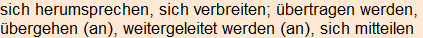 Moment bitte, deutsche Bedeutung nur für angemeldete Benutzer verzögerungsfrei.