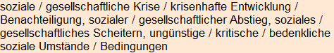 Moment bitte, deutsche Bedeutung nur für angemeldete Benutzer verzögerungsfrei.