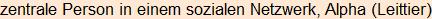 Moment bitte, deutsche Bedeutung nur für angemeldete Benutzer verzögerungsfrei.