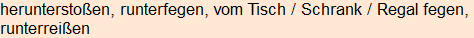 Moment bitte, deutsche Bedeutung nur für angemeldete Benutzer verzögerungsfrei.