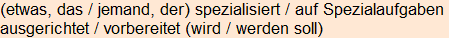 Moment bitte, deutsche Bedeutung nur für angemeldete Benutzer verzögerungsfrei.