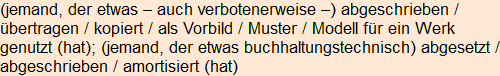 Moment bitte, deutsche Bedeutung nur für angemeldete Benutzer verzögerungsfrei.