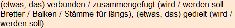 Moment bitte, deutsche Bedeutung nur für angemeldete Benutzer verzögerungsfrei.