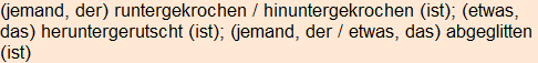 Moment bitte, deutsche Bedeutung nur für angemeldete Benutzer verzögerungsfrei.