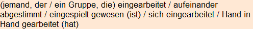 Moment bitte, deutsche Bedeutung nur für angemeldete Benutzer verzögerungsfrei.