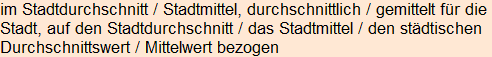 Moment bitte, deutsche Bedeutung nur für angemeldete Benutzer verzögerungsfrei.