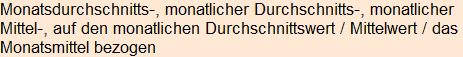 Moment bitte, deutsche Bedeutung nur für angemeldete Benutzer verzögerungsfrei.