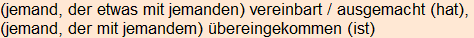 Moment bitte, deutsche Bedeutung nur für angemeldete Benutzer verzögerungsfrei.