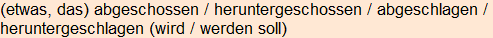 Moment bitte, deutsche Bedeutung nur für angemeldete Benutzer verzögerungsfrei.