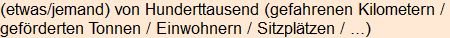 Moment bitte, deutsche Bedeutung nur für angemeldete Benutzer verzögerungsfrei.