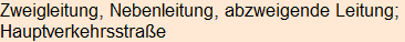 Moment bitte, deutsche Bedeutung nur für angemeldete Benutzer verzögerungsfrei.