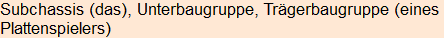 Moment bitte, deutsche Bedeutung nur für angemeldete Benutzer verzögerungsfrei.