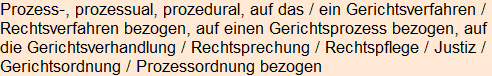 Moment bitte, deutsche Bedeutung nur für angemeldete Benutzer verzögerungsfrei.