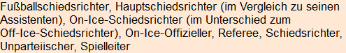 Moment bitte, deutsche Bedeutung nur für angemeldete Benutzer verzögerungsfrei.