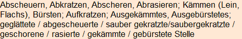 Moment bitte, deutsche Bedeutung nur für angemeldete Benutzer verzögerungsfrei.