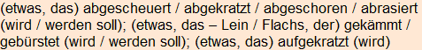 Moment bitte, deutsche Bedeutung nur für angemeldete Benutzer verzögerungsfrei.