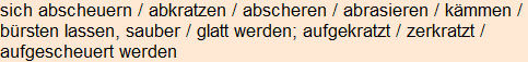 Moment bitte, deutsche Bedeutung nur für angemeldete Benutzer verzögerungsfrei.