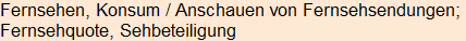 Moment bitte, deutsche Bedeutung nur für angemeldete Benutzer verzögerungsfrei.