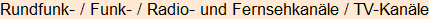 Moment bitte, deutsche Bedeutung nur für angemeldete Benutzer verzögerungsfrei.
