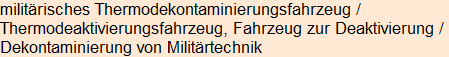 Moment bitte, deutsche Bedeutung nur für angemeldete Benutzer verzögerungsfrei.