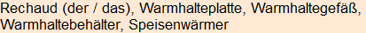 Moment bitte, deutsche Bedeutung nur für angemeldete Benutzer verzögerungsfrei.
