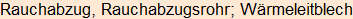 Moment bitte, deutsche Bedeutung nur für angemeldete Benutzer verzögerungsfrei.