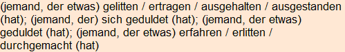 Moment bitte, deutsche Bedeutung nur für angemeldete Benutzer verzögerungsfrei.