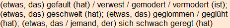 Moment bitte, deutsche Bedeutung nur für angemeldete Benutzer verzögerungsfrei.
