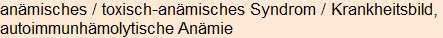Moment bitte, deutsche Bedeutung nur für angemeldete Benutzer verzögerungsfrei.