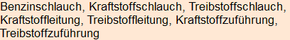 Moment bitte, deutsche Bedeutung nur für angemeldete Benutzer verzögerungsfrei.