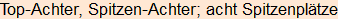 Moment bitte, deutsche Bedeutung nur für angemeldete Benutzer verzögerungsfrei.