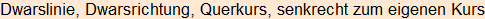 Moment bitte, deutsche Bedeutung nur für angemeldete Benutzer verzögerungsfrei.