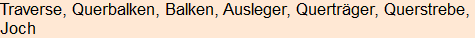 Moment bitte, deutsche Bedeutung nur für angemeldete Benutzer verzögerungsfrei.