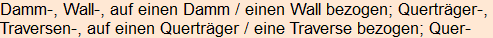 Moment bitte, deutsche Bedeutung nur für angemeldete Benutzer verzögerungsfrei.