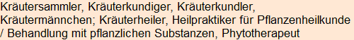 Moment bitte, deutsche Bedeutung nur für angemeldete Benutzer verzögerungsfrei.