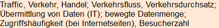 Moment bitte, deutsche Bedeutung nur für angemeldete Benutzer verzögerungsfrei.