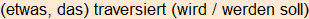 Moment bitte, deutsche Bedeutung nur für angemeldete Benutzer verzögerungsfrei.