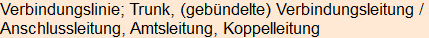 Moment bitte, deutsche Bedeutung nur für angemeldete Benutzer verzögerungsfrei.