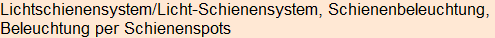 Moment bitte, deutsche Bedeutung nur für angemeldete Benutzer verzögerungsfrei.