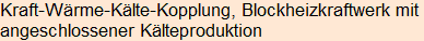Moment bitte, deutsche Bedeutung nur für angemeldete Benutzer verzögerungsfrei.