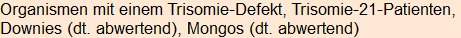 Moment bitte, deutsche Bedeutung nur für angemeldete Benutzer verzögerungsfrei.