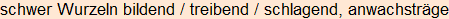 Moment bitte, deutsche Bedeutung nur für angemeldete Benutzer verzögerungsfrei.