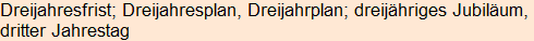 Moment bitte, deutsche Bedeutung nur für angemeldete Benutzer verzögerungsfrei.