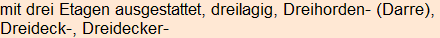 Moment bitte, deutsche Bedeutung nur für angemeldete Benutzer verzögerungsfrei.