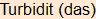 Moment bitte, deutsche Bedeutung nur für angemeldete Benutzer verzögerungsfrei.