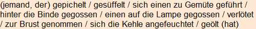 Moment bitte, deutsche Bedeutung nur für angemeldete Benutzer verzögerungsfrei.