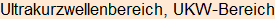 Moment bitte, deutsche Bedeutung nur für angemeldete Benutzer verzögerungsfrei.