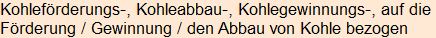 Moment bitte, deutsche Bedeutung nur für angemeldete Benutzer verzögerungsfrei.
