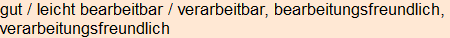 Moment bitte, deutsche Bedeutung nur für angemeldete Benutzer verzögerungsfrei.
