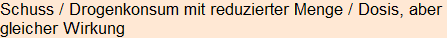 Moment bitte, deutsche Bedeutung nur für angemeldete Benutzer verzögerungsfrei.